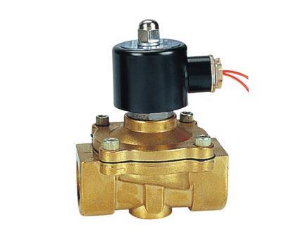 西班牙vyc安*閥減壓閥