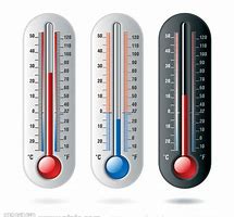 經銷意大利Hanna Instruments溫度計